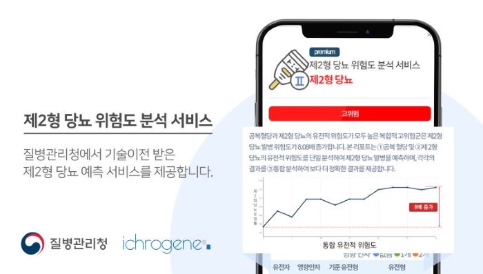 태국 Aikchol Hospital 서비스 설명회 참가 사진